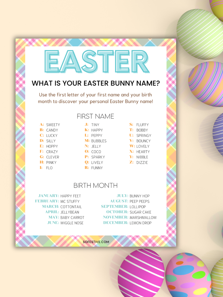 What's Your Bunny Name- Printable Easter Game