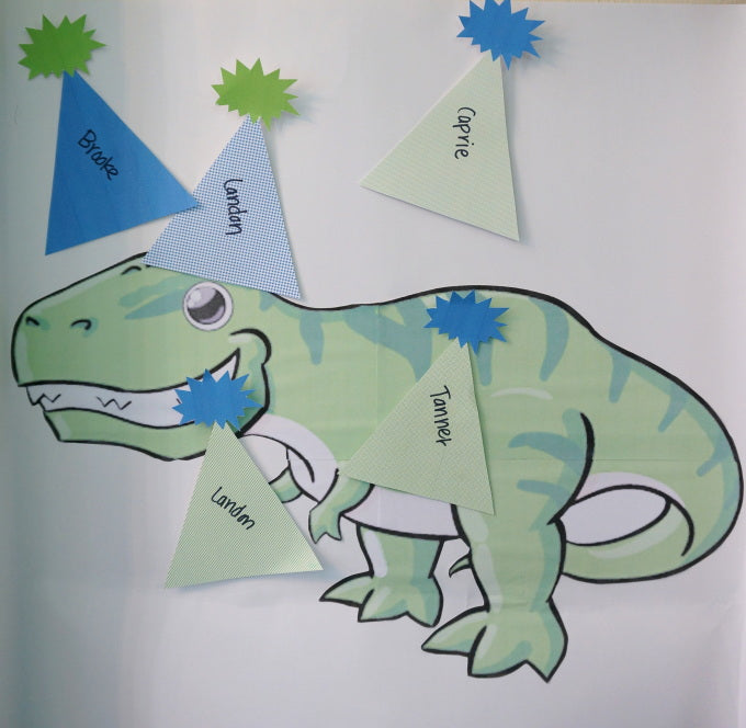 Pin The Birthday Hat On The Dinosaur Game