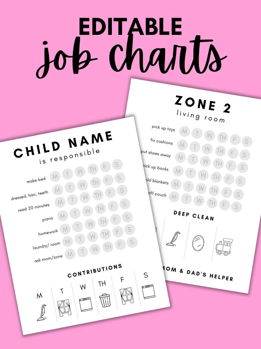 Kid Job Charts & Zone Charts- Fully Customizable!